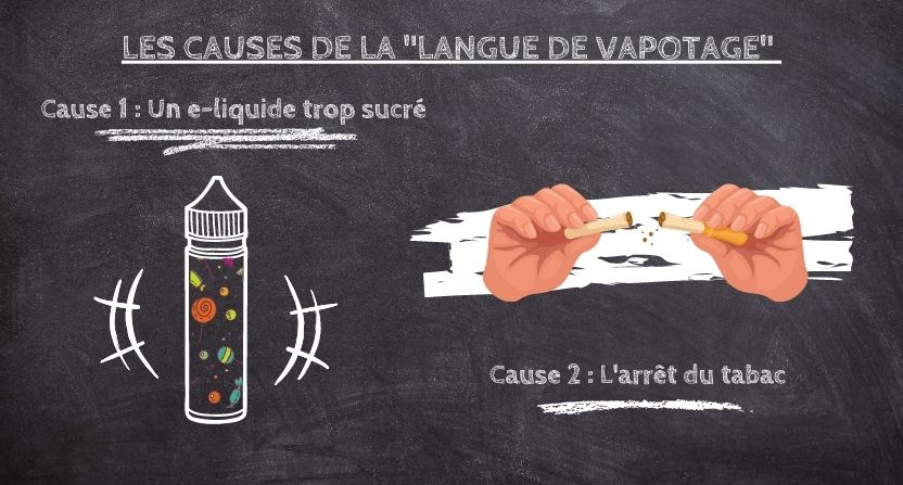Les deux causes de la "langue de vape" sont des e-liquides trop sucrés et l'arrêt du tabac