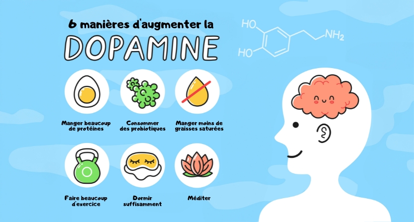 Pourquoi j'ai toujours envie de fumer alors que j'ai arrt ?