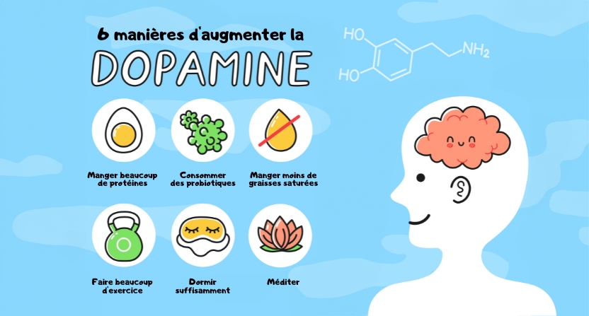 Quelques astuces peuvent vous aider à augmenter votre niveau de dopamine